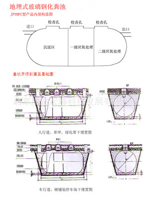 污水處理成套設備-北京小區(qū)玻璃鋼化糞池 批發(fā)化糞池 玻璃鋼化糞池供.